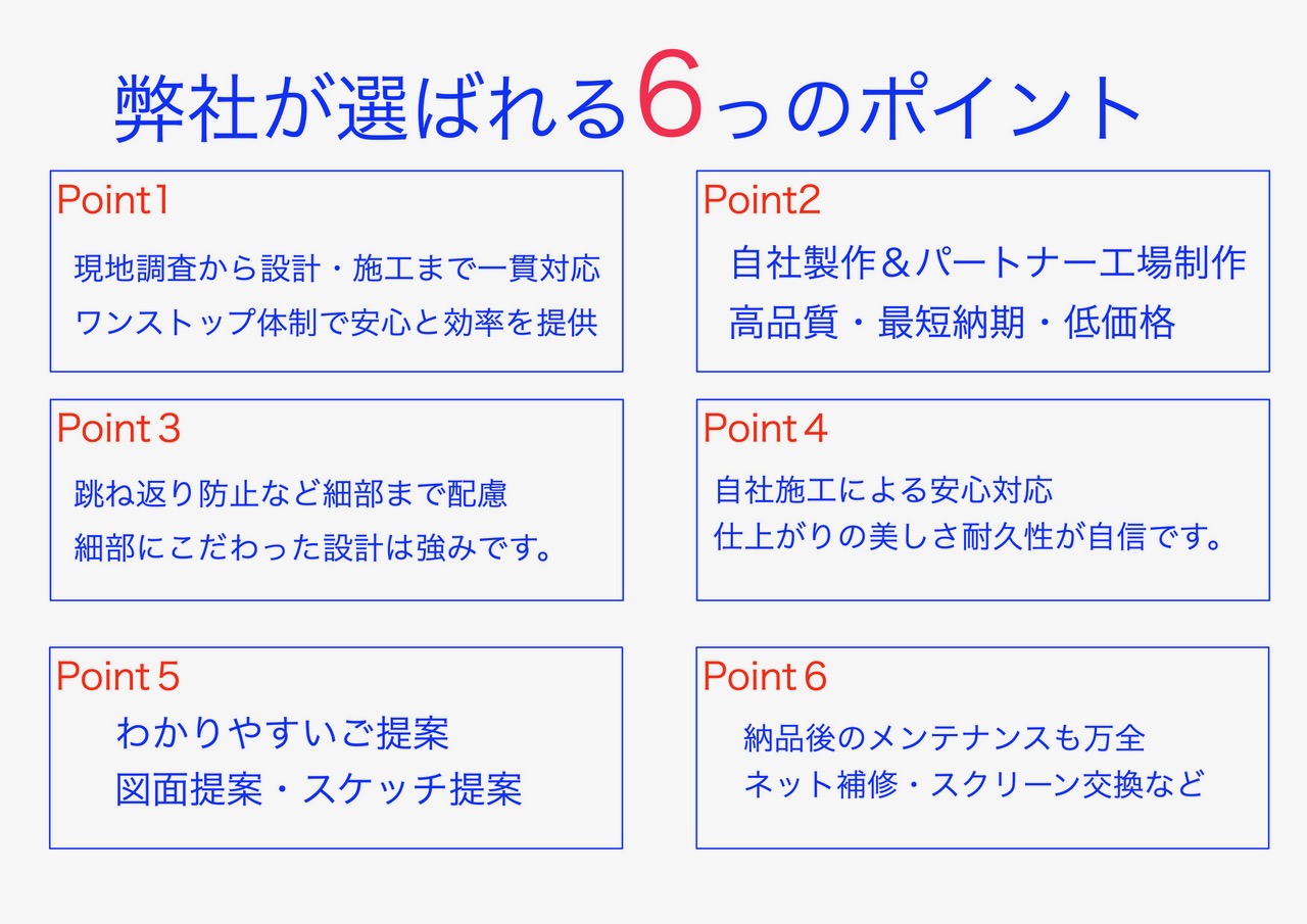 説明用画像
